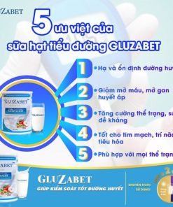 5 hiệu quả mà sữa gluzabet mang lại
