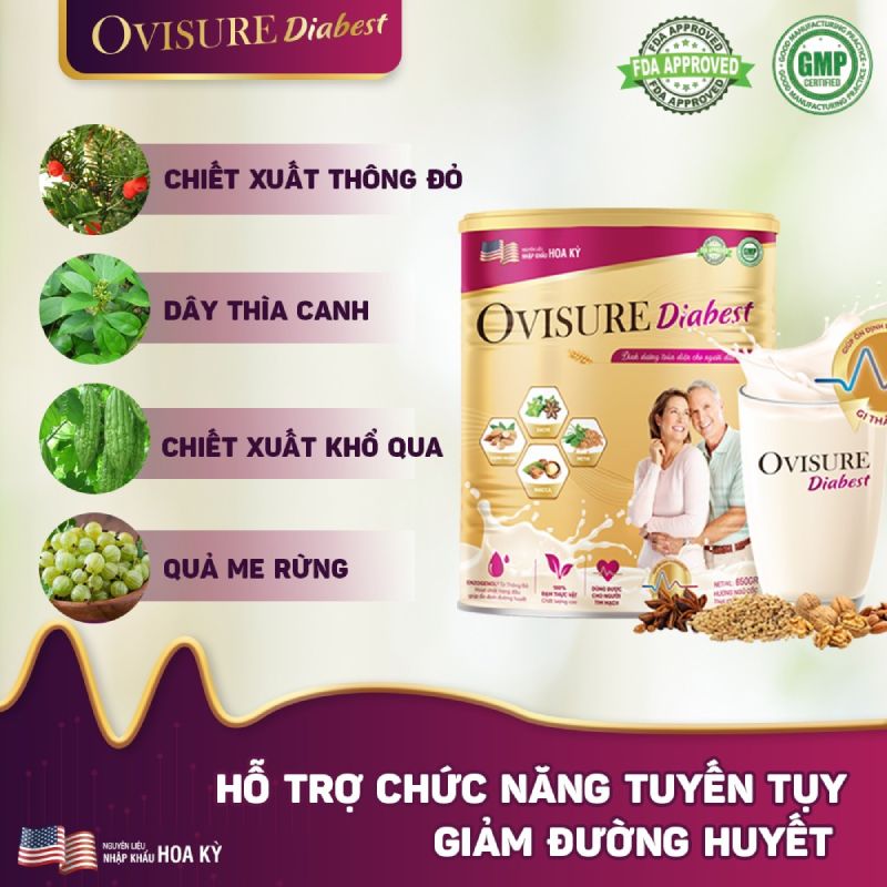 Thanh-phan-cua-sua-ovisure-diabest